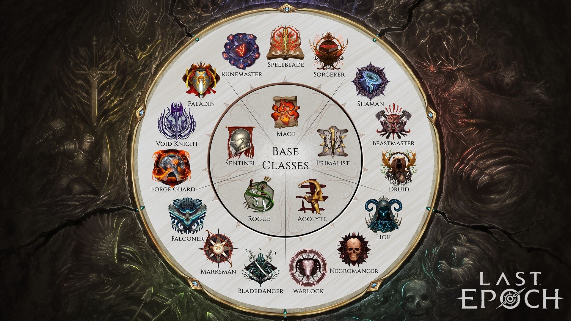 Last Epoch screenshot 1
